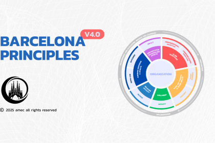 اصول بارسلونا