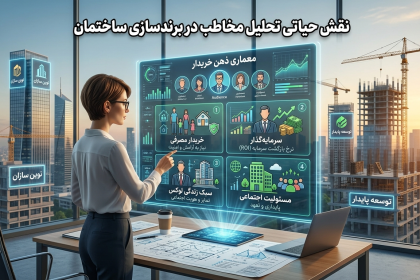 تحلیل مخاطب